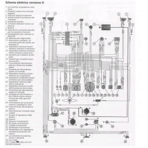 SCHEMA ELETTRICO 500 D - FIAT 500 Service - Vendita ...